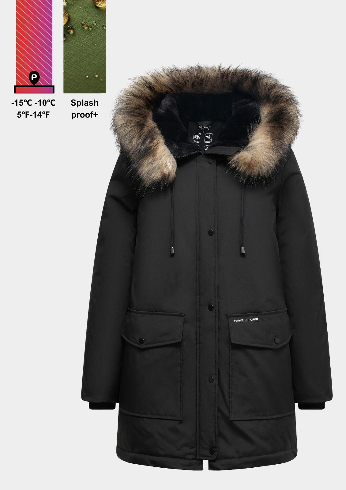PUFFIT FAUX FUR HOODED PARKA